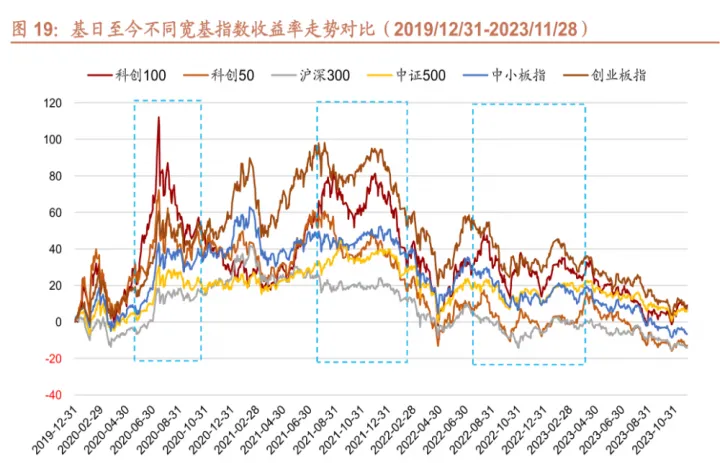 焦煤和焦炭期货持仓限额(焦炭期货持仓限额)_https://www.hougads.com_恒指直播室_第1张