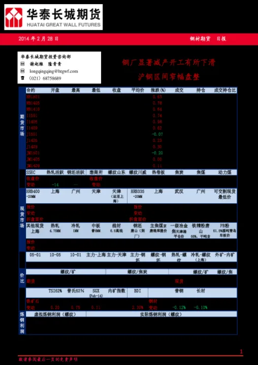 热卷期货上涨对抚顺特钢影响吗(热卷期货上涨对股市影响)_https://www.hougads.com_恒指期货_第1张