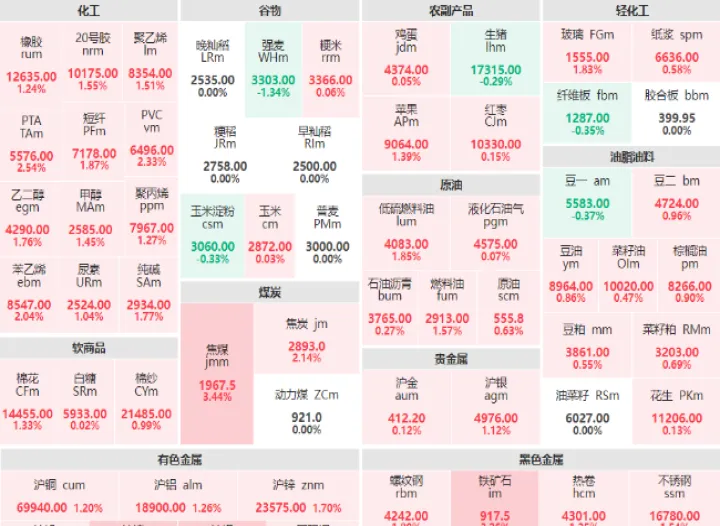 沪锡期货标准合约(期货沪锡是什么东西)_https://www.hougads.com_恒指期货_第1张