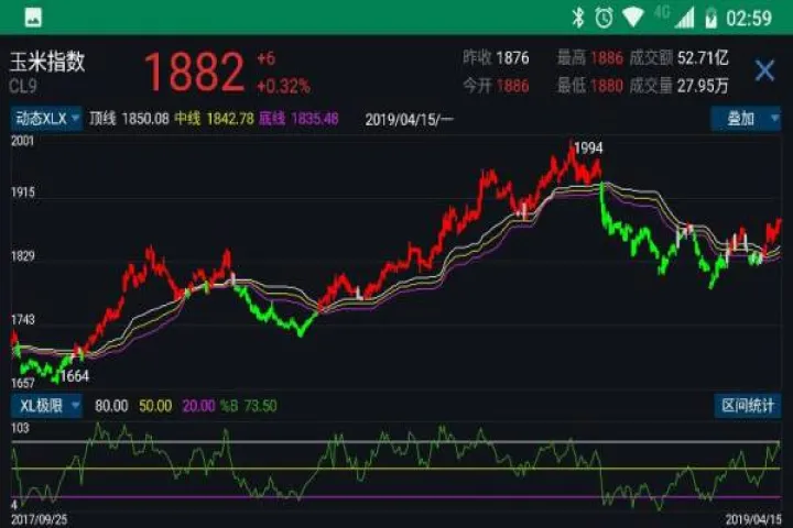 期货走势运行规律(期货行情走势怎样)_https://www.hougads.com_恒指学院_第1张
