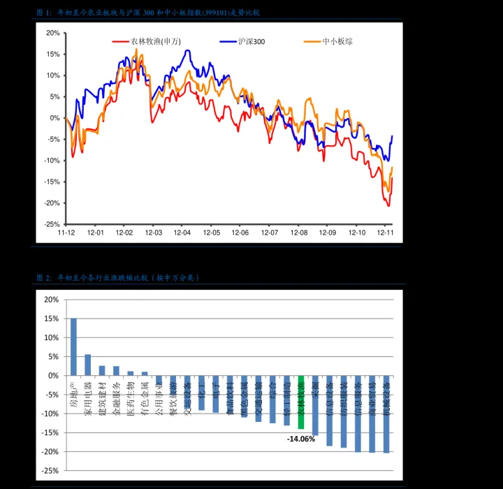 外盘大豆期货实时行情(马棕榈油外盘实时行情)_https://www.hougads.com_恒指直播室_第1张