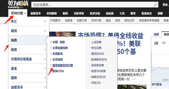 从哪看美股股指期货(在哪里看美股盘前涨跌)_恒指期货_第1张_厚德恒指期货直播室 从哪看美股股指期货(在哪里看美股盘前涨跌)_https://www.hougads.com_恒指期货_第1张