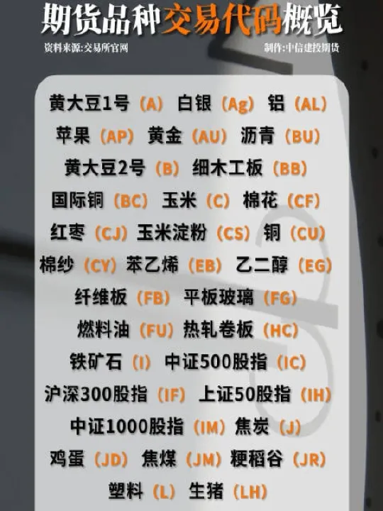 期货哪种胜率最高(期货哪个品种波动一点收益最高)_恒指学院_第1张_厚德恒指期货直播室 期货哪种胜率最高(期货哪个品种波动一点收益最高)_https://www.hougads.com_恒指学院_第1张