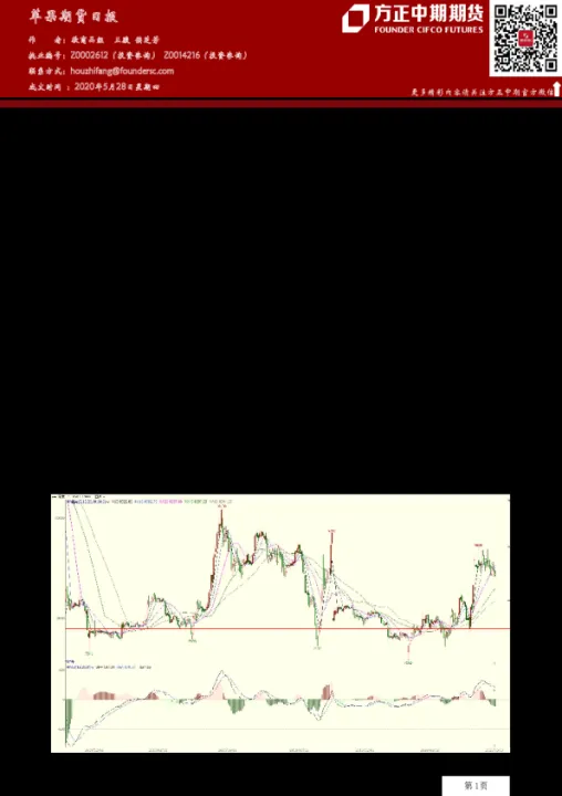 方正中期期货留底(方正中期期货能做个股场外期权吗)_https://www.hougads.com_恒指期货_第1张