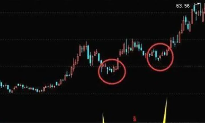 期货夜盘跌股市一定跌吗(期货夜盘大跌会影响日盘吗)_https://www.hougads.com_恒指学院_第1张