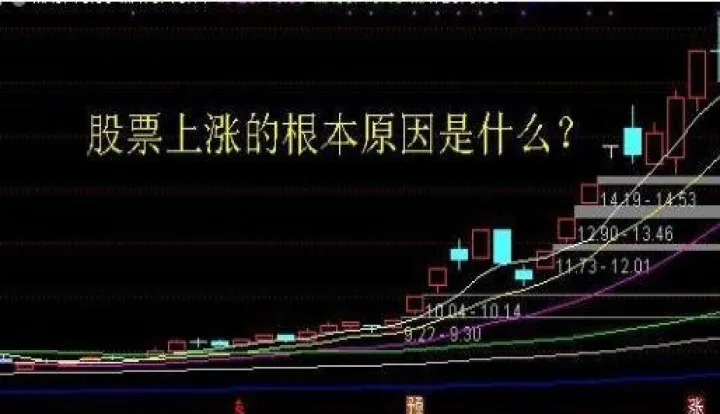 期货连续上涨或下跌忽然放量(期货一直上涨怎么办)_https://www.hougads.com_恒指直播室_第1张