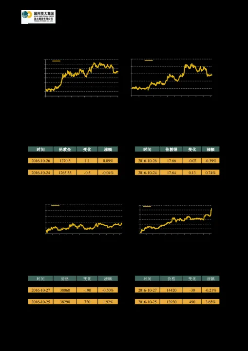 历史期货合约数据在哪取(期货往期的合约数据怎么查)_恒指期货_第1张_厚德恒指期货直播室 历史期货合约数据在哪取(期货往期的合约数据怎么查)_https://www.hougads.com_恒指期货_第1张