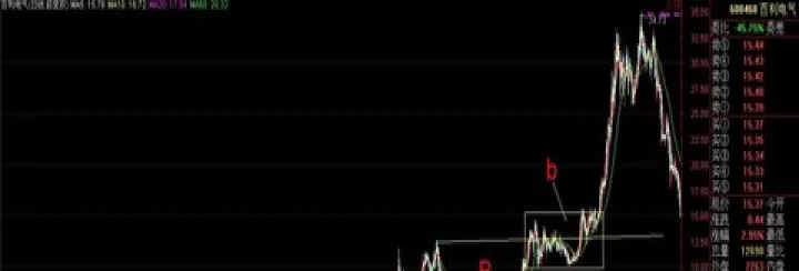 期货阻力最小的方向(期货阻力最小的方向是什么)_https://www.hougads.com_恒指期货_第1张