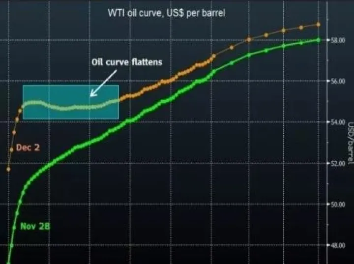 在期货中的升水和贴水是什么意思(什么原因导致期货贴水或升水)_恒指期货_第1张_厚德恒指期货直播室 在期货中的升水和贴水是什么意思(什么原因导致期货贴水或升水)_https://www.hougads.com_恒指期货_第1张