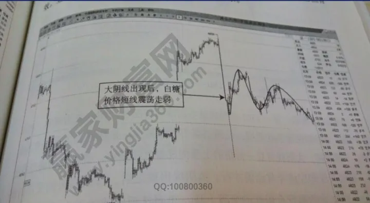 期货反弹要做空吗(期货下跌趋势如何做空)_https://www.hougads.com_恒指直播室_第1张