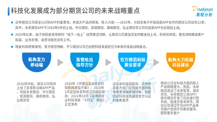 期货主流的趋势(期货市场未来的发展前景)_https://www.hougads.com_恒指期货_第1张