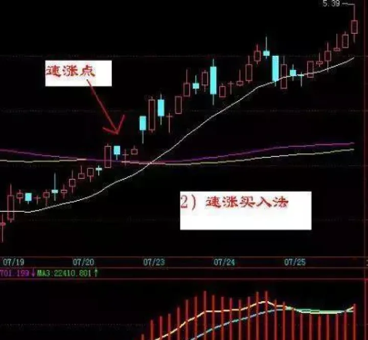 超短线期货开仓(期货超短线开仓)_https://www.hougads.com_恒指学院_第1张