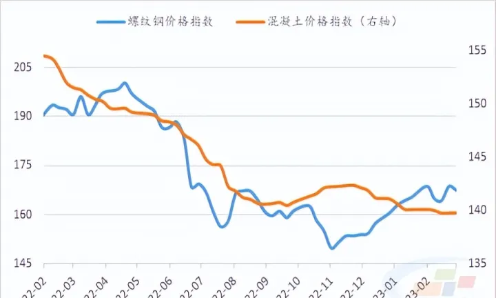 螺纹钢期货单价表(螺纹钢期货价格行情分析)_恒指直播室_第1张_厚德恒指期货直播室 螺纹钢期货单价表(螺纹钢期货价格行情分析)_https://www.hougads.com_恒指直播室_第1张