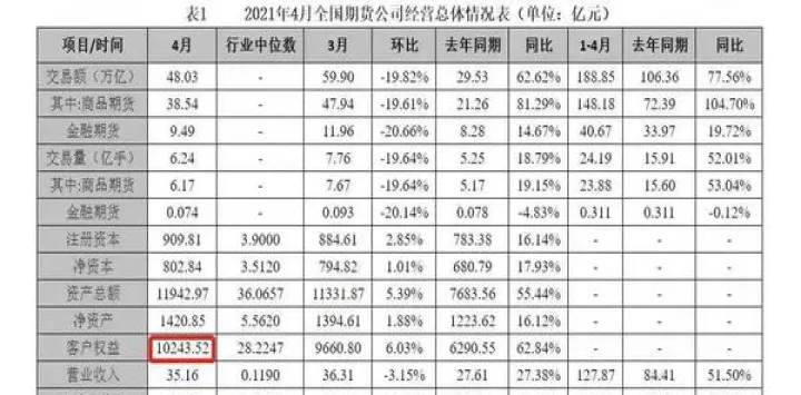 期货主力年前出货(期货主力年前出货怎么算)_https://www.hougads.com_恒指学院_第1张