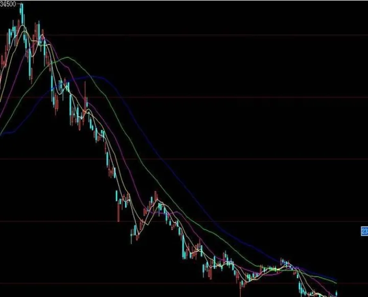 期货波段交易策略设定规则(期货波段交易策略设定规则是什么)_https://www.hougads.com_恒指直播室_第1张