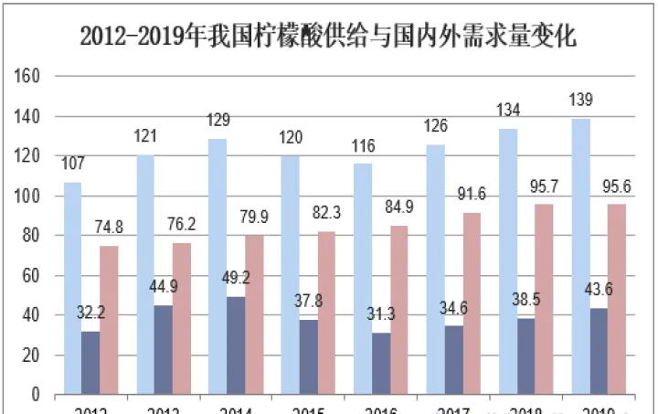 柠檬期货最新行情走势图(柠檬期货最新行情走势图表)_恒指学院_第1张_厚德恒指期货直播室 柠檬期货最新行情走势图(柠檬期货最新行情走势图表)_https://www.hougads.com_恒指学院_第1张