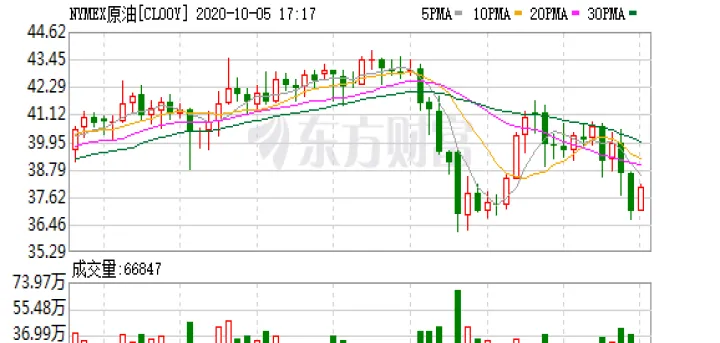 美股黄金期货实时指数(美国黄金期货实时行情)_https://www.hougads.com_恒指期货_第1张