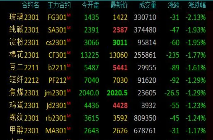 2109玻璃期货涨跌停幅度是多少(玻璃2109期货行情走势说说)_恒指学院_第1张_厚德恒指期货直播室 2109玻璃期货涨跌停幅度是多少(玻璃2109期货行情走势说说)_https://www.hougads.com_恒指学院_第1张