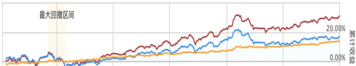 造成股指期货贴水的原因(股指期货贴水是什么意思)_https://www.hougads.com_恒指学院_第1张
