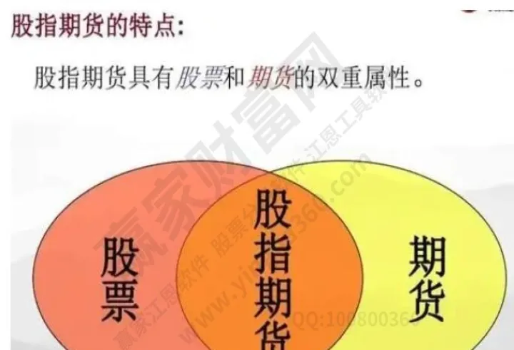 你还不知道什么叫期货(什么是期货简单讲解)_https://www.hougads.com_恒指期货_第1张