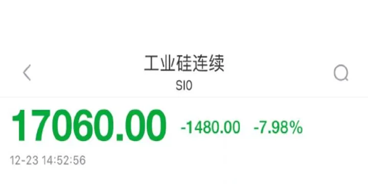 期货冷门合约能做吗(期货最便宜的合约)_恒指直播室_第1张_厚德恒指期货直播室 期货冷门合约能做吗(期货最便宜的合约)_https://www.hougads.com_恒指直播室_第1张