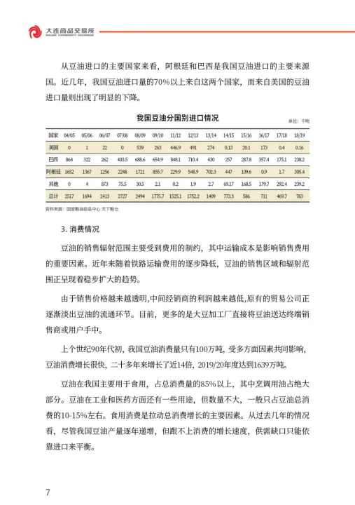 豆油期货的交易手续费是多少(豆油期货交易手续费是多少)_https://www.hougads.com_恒指直播室_第1张