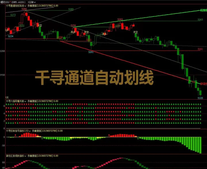 期货资金多空指标(期货多空交易公式)_https://www.hougads.com_恒指期货_第1张