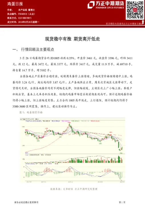 期货k线高开低走(期货高开低走的原因)_https://www.hougads.com_恒指学院_第1张