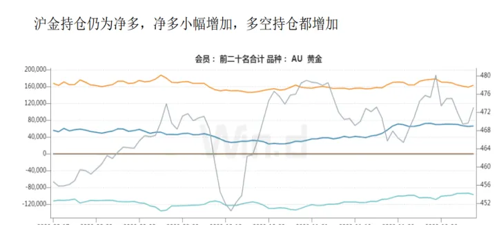 沪金1804期货行情(沪金期货2206最新行情)_https://www.hougads.com_恒指期货_第1张