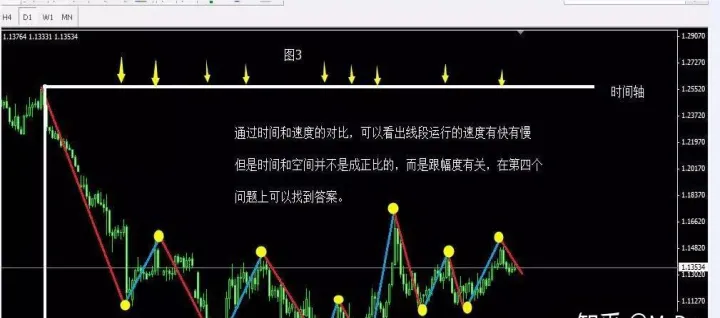期货大趋势在回调过程中怎么办(期货如何判断回调结束)_https://www.hougads.com_恒指直播室_第1张