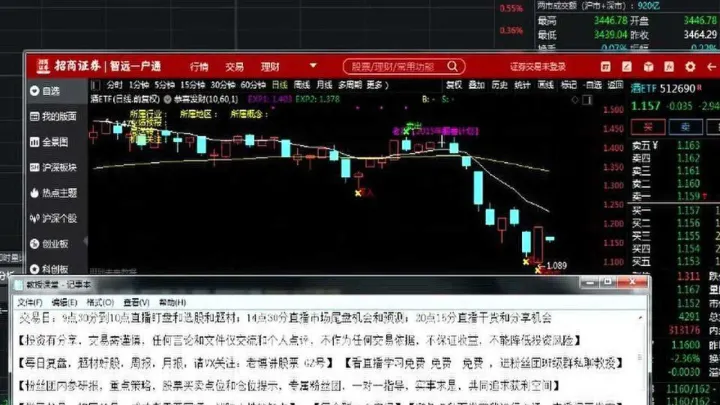 九州原油期货直播间(黄金原油期货直播间)_https://www.hougads.com_恒指学院_第1张