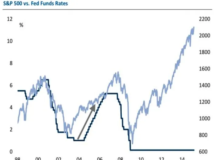 美国的玉米期货指数(美国的原油期货行情)_https://www.hougads.com_恒指期货_第1张