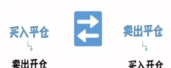 期货交易会员是什么(期货中会员指的是什么)_https://www.hougads.com_恒指期货_第1张