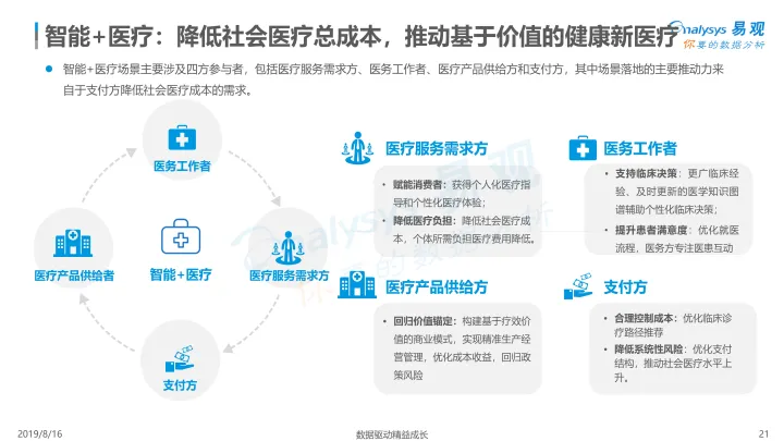 人工智能对期货行业的影响(人工智能在期货交易中的作用)_https://www.hougads.com_恒指学院_第1张