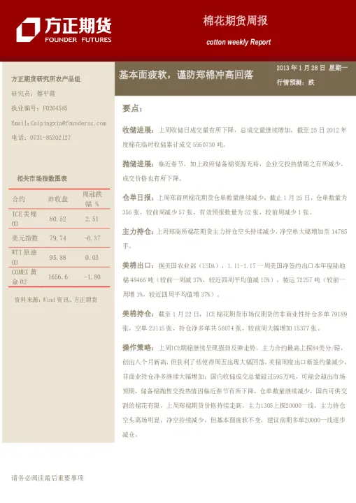 郑棉期货成功向上突破(郑棉期货未来前景如何)_https://www.hougads.com_恒指期货_第1张