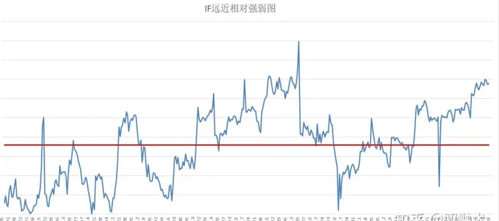 股指期货二选海证期货(股指期货实战指引)_https://www.hougads.com_恒指直播室_第1张