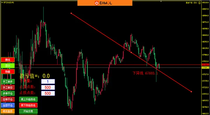 期货画线止损止盈吗(期货的止盈止损一般怎么设置实例)_恒指直播室_第1张_厚德恒指期货直播室 期货画线止损止盈吗(期货的止盈止损一般怎么设置实例)_https://www.hougads.com_恒指直播室_第1张