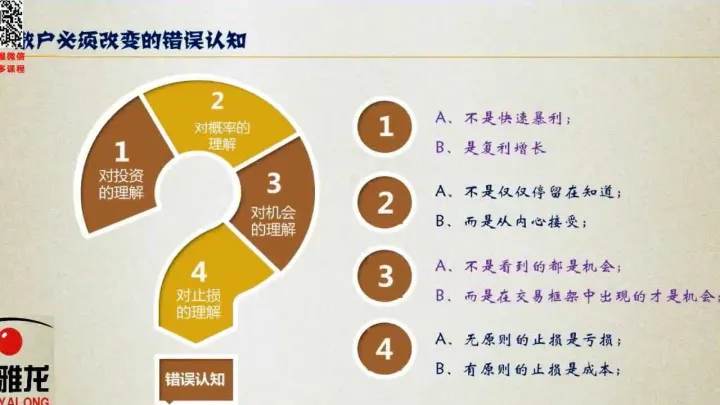 民生期货讲座心得体会(民生期货讲座心得体会总结)_https://www.hougads.com_恒指期货_第1张