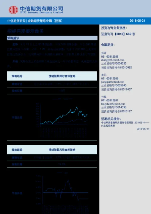 期货多策略多周期(期货多策略组合)_https://www.hougads.com_恒指直播室_第1张