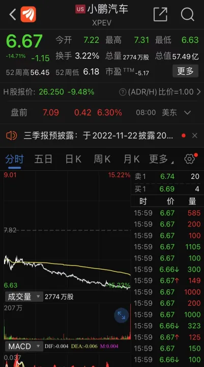 美盘期货天然气转期时间(美股天然气期货)_https://www.hougads.com_恒指期货_第1张