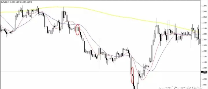 期货波段交易技巧分享(期货波段交易的精髓)_https://www.hougads.com_恒指直播室_第1张