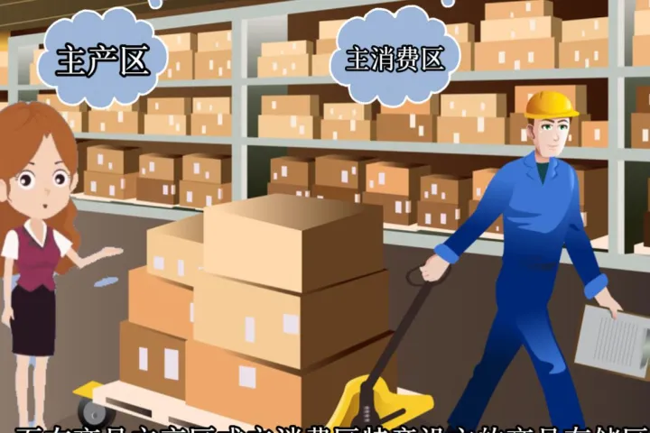 什么是期货交割棉(期货交易中的交割)_https://www.hougads.com_恒指学院_第1张