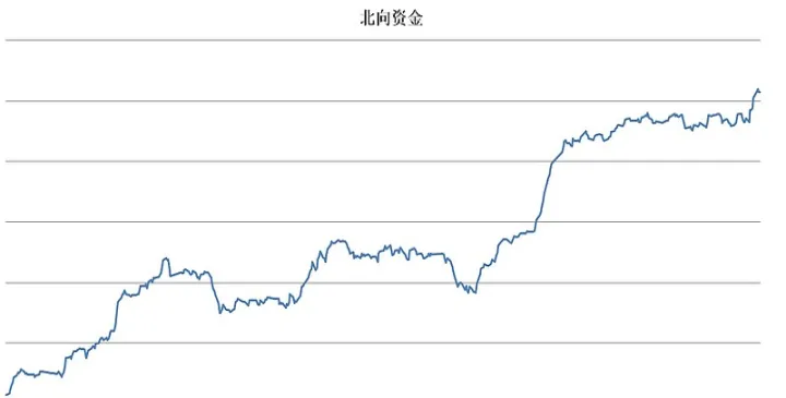 股指期货点数是怎么来的(中证500股指期货点数)_https://www.hougads.com_恒指学院_第1张