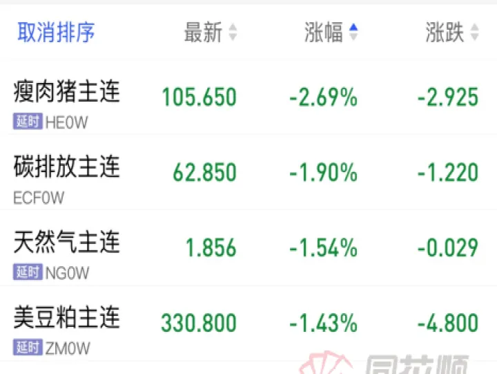 螺纹期货夜盘最新行情(期货螺纹夜盘最新行情)_https://www.hougads.com_恒指学院_第1张
