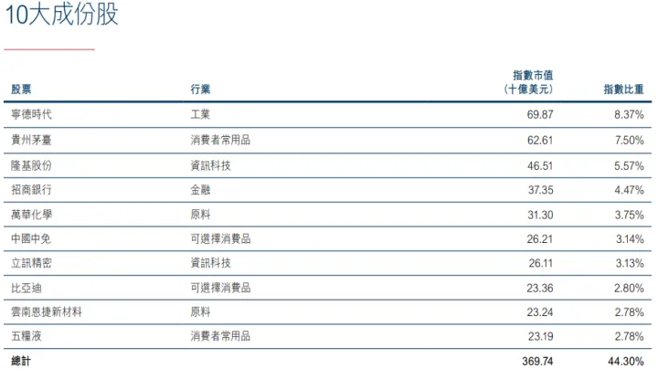 a股股指期货代码(a股股指期货什么时候开始的)_恒指直播室_第1张_厚德恒指期货直播室 a股股指期货代码(a股股指期货什么时候开始的)_https://www.hougads.com_恒指直播室_第1张