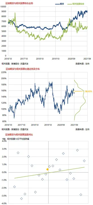 商品期货和股指期货哪个好(商品期货和股票期货的区别)_https://www.hougads.com_恒指学院_第1张