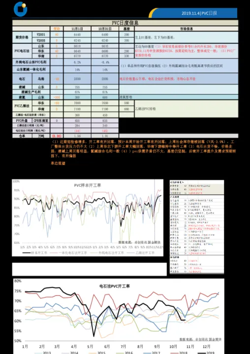 pvc期货合约开始征求意见(pvc期货交易)_恒指学院_第1张_厚德恒指期货直播室 pvc期货合约开始征求意见(pvc期货交易)_https://www.hougads.com_恒指学院_第1张