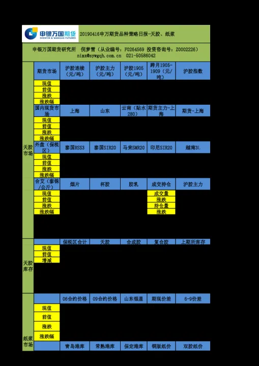 期货纸浆增仓放量(期货放量增仓上涨意味着什么)_恒指期货_第1张_厚德恒指期货直播室 期货纸浆增仓放量(期货放量增仓上涨意味着什么)_https://www.hougads.com_恒指期货_第1张