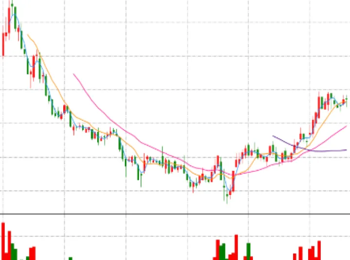 道琼斯期货指数实时行情标(道琼斯期货最新指数)_https://www.hougads.com_恒指期货_第1张