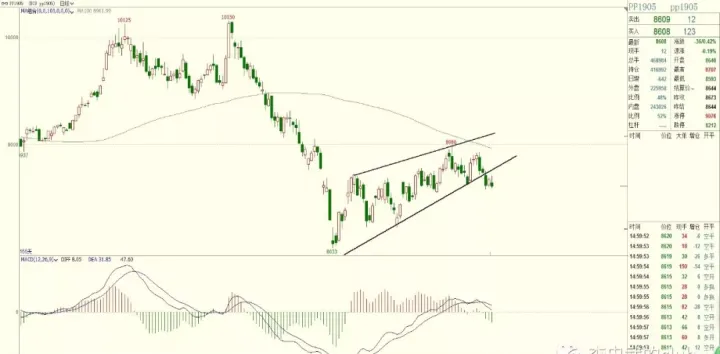 对整顿期货股指的判断(对整顿期货股指的判断依据)_https://www.hougads.com_恒指直播室_第1张